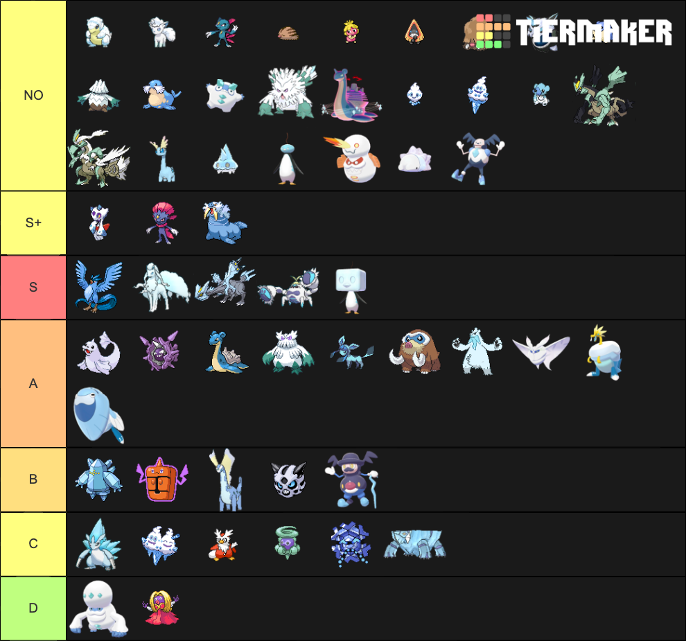 Pokemon Ice Types Tier List (Community Rankings) - TierMaker