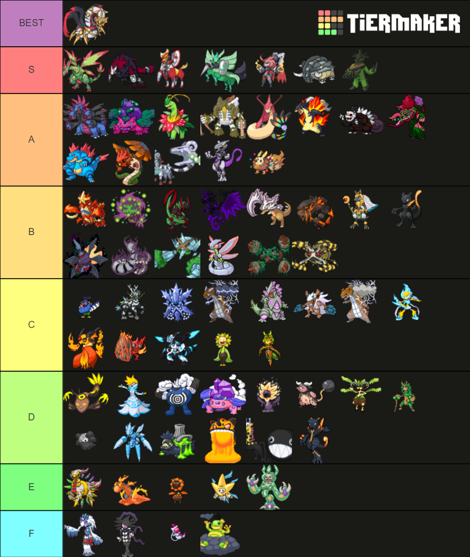 Pokemon Insurgence Megas,Armors and Alt Forms Tier List (Community ...