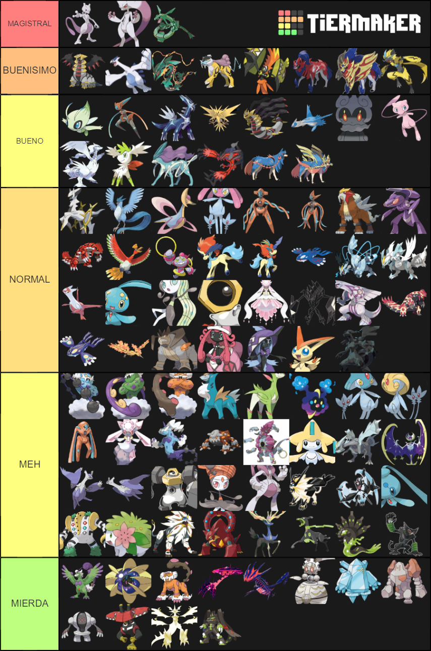 Pokemon legendary complete +8 gen Tier List (Community Rankings ...