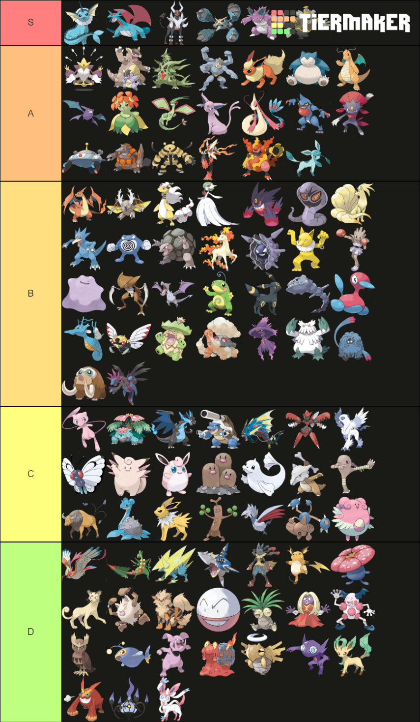 Pokemon Legends WC3 Tier List (Community Rankings) - TierMaker