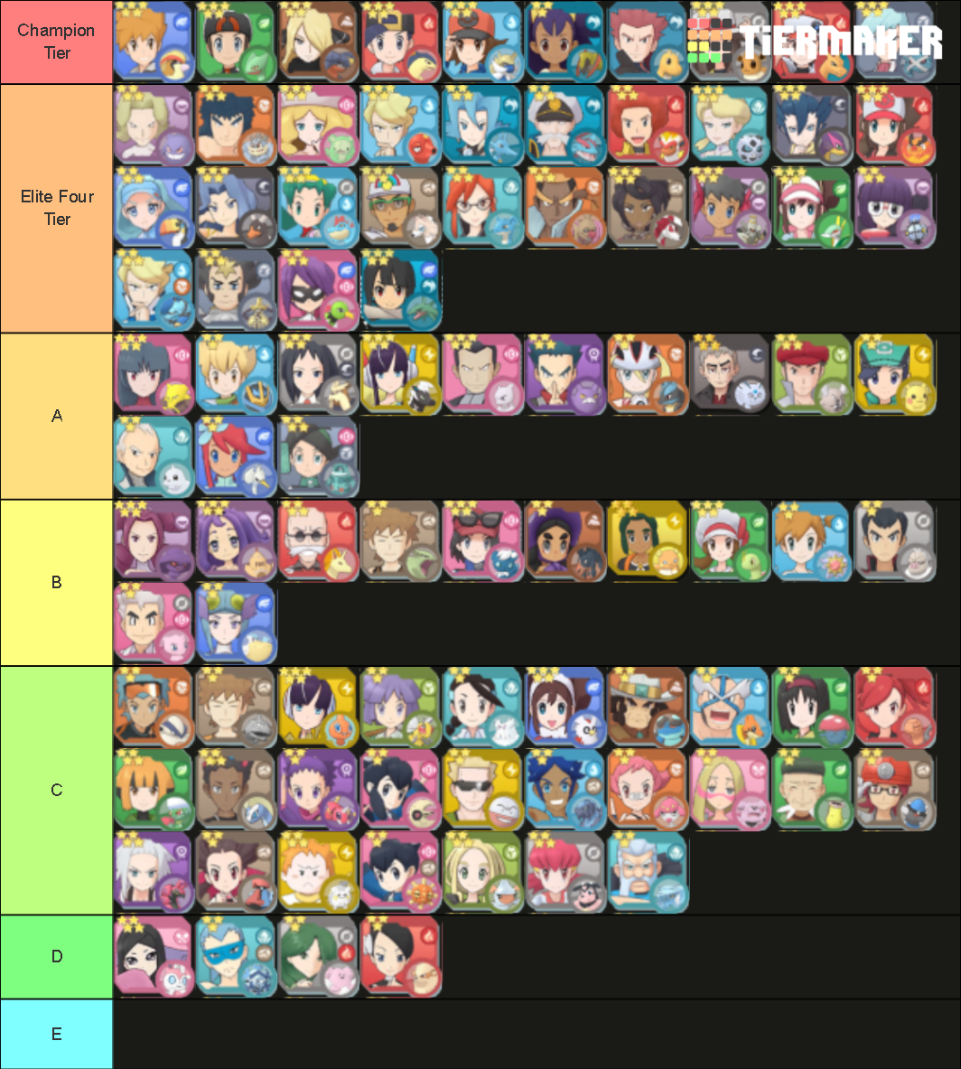 Pokemon Masters Battle Villa Tier Tier List (Community Rankings ...