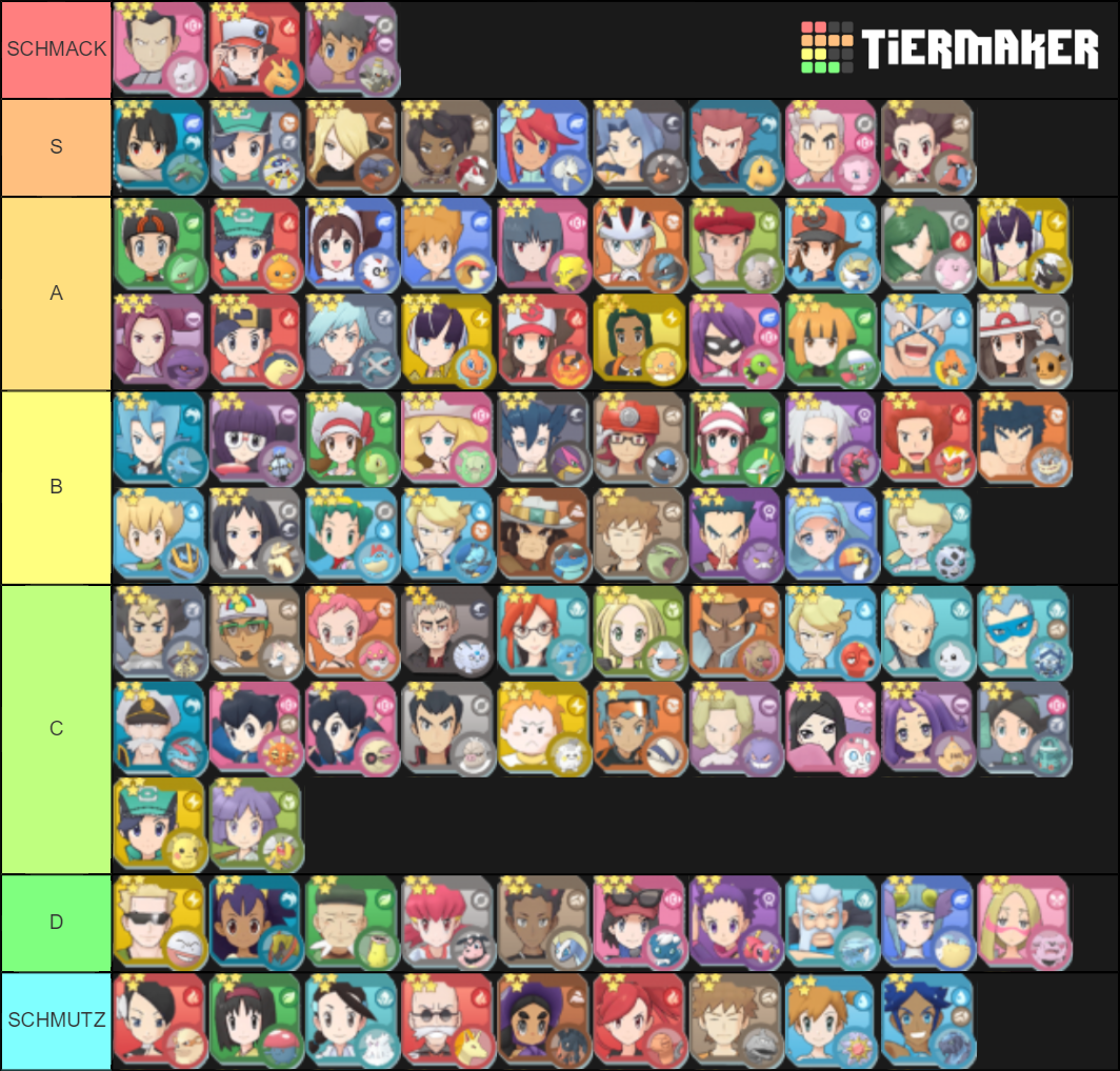 Pokemon Masters Co-op Tier List (Community Rankings) - TierMaker