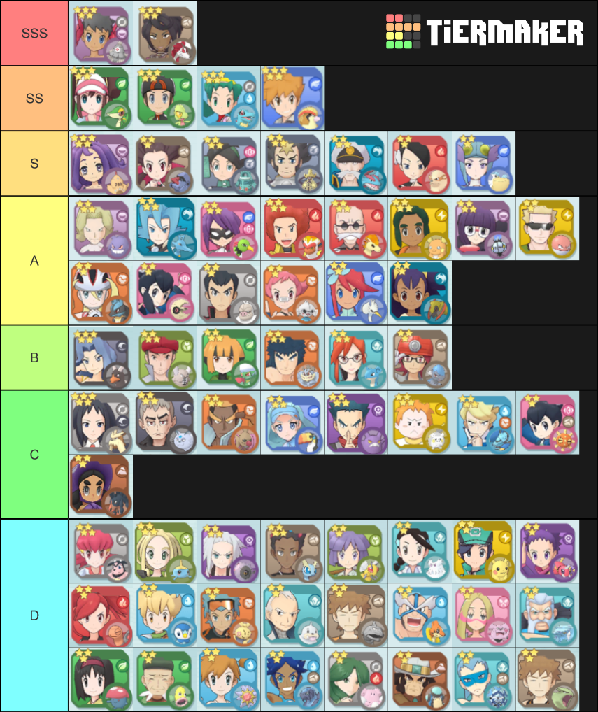 Pokemon Masters EndGame Tier List Rankings) TierMaker