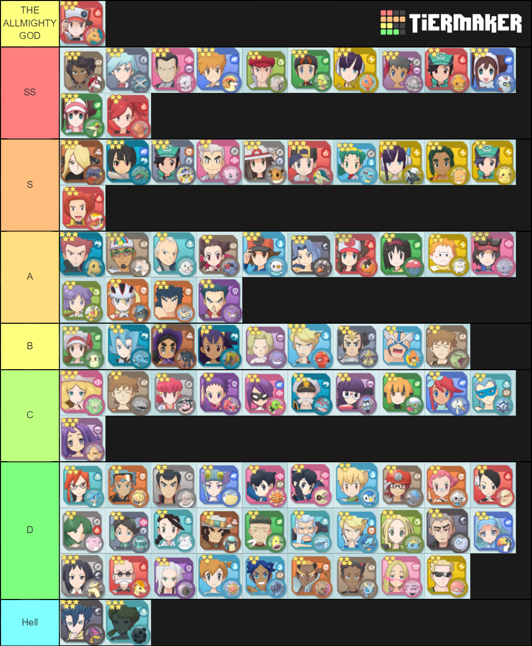 Pokemon Masters (Full) [19/03] PICTO Tier List (Community Rankings ...