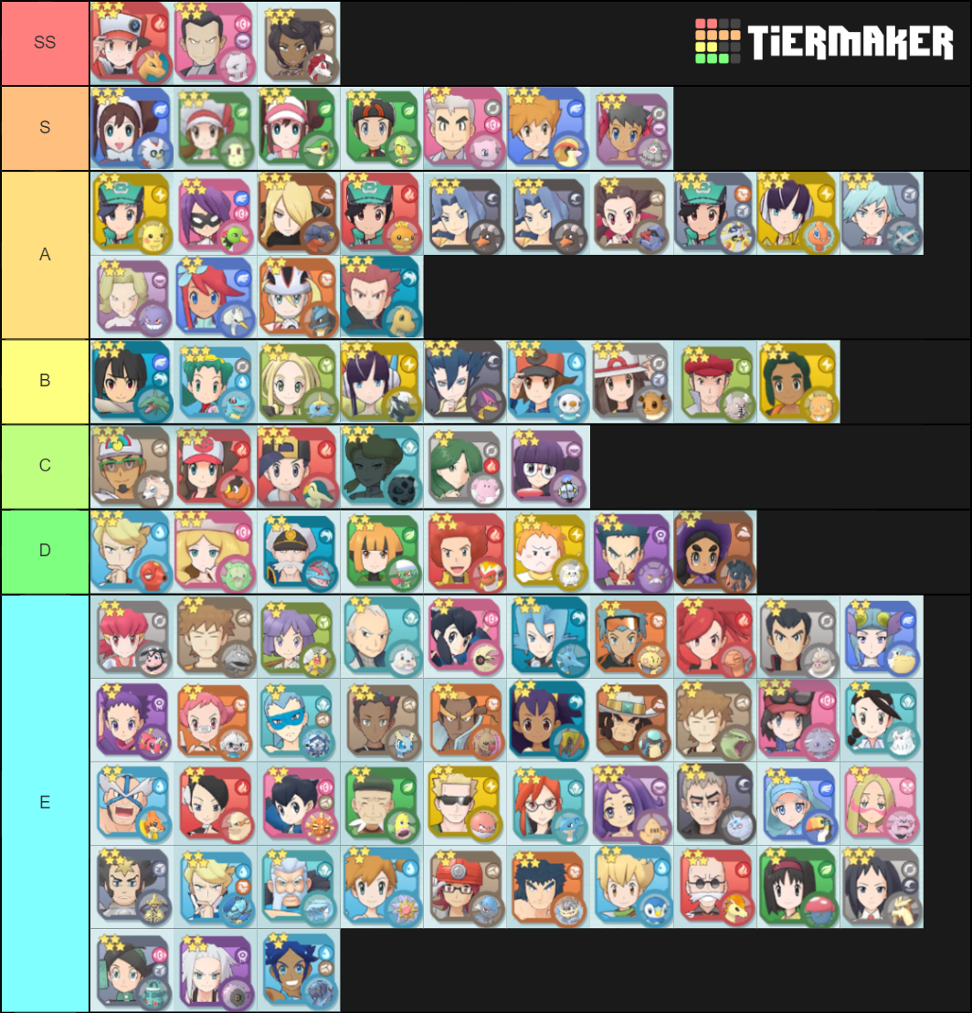 Pokemon Masters (Full) [19/03] PICTO Tier List (Community Rankings ...