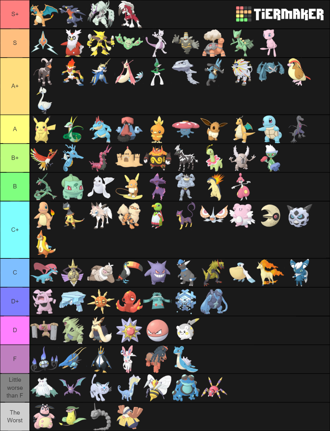 Pokemon Masters Overall Sync Pair 3 Tier List Rankings