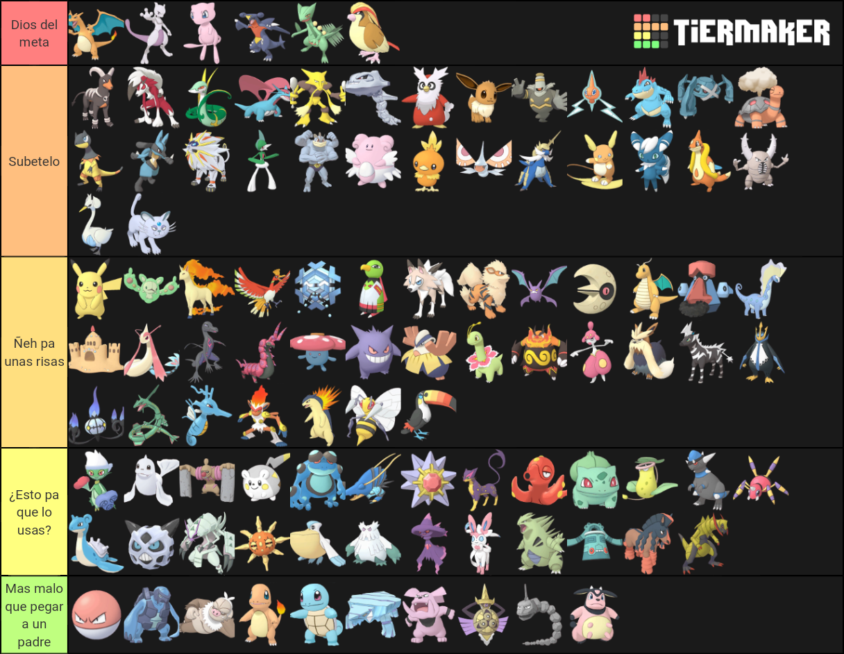 Pokemon Masters Overall Sync Pair 3 Tier List (Community Rankings ...