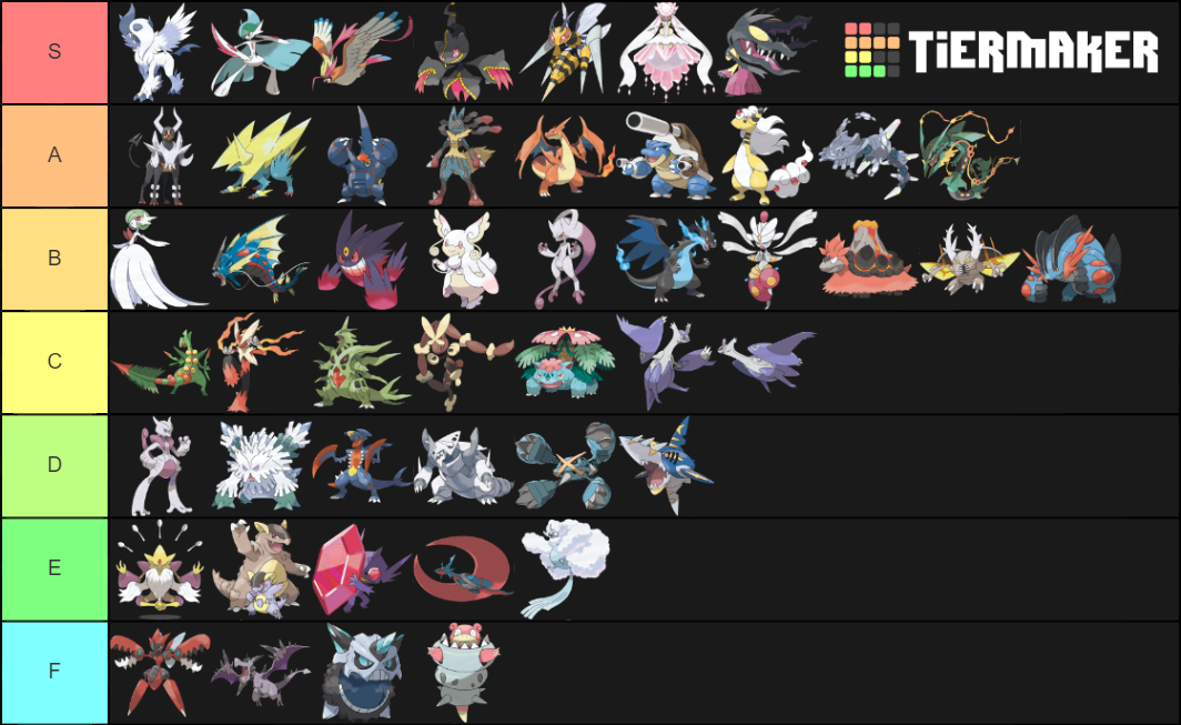 Pokemon Mega Evolutions Tier List (Community Rankings) - TierMaker