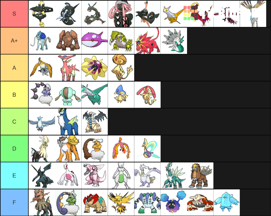 Pokemon Shiny Legendary Tier List (Community Rankings) - TierMaker