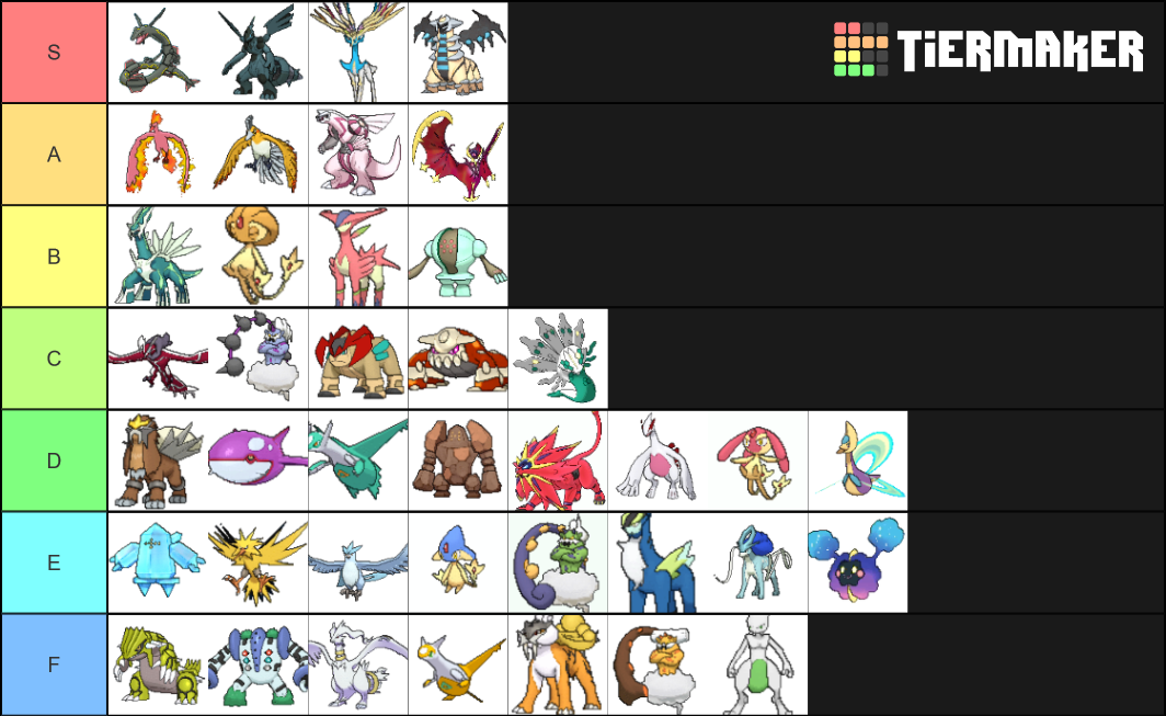 Pokemon Shiny Legendary Tier List Community Rankings Tiermaker