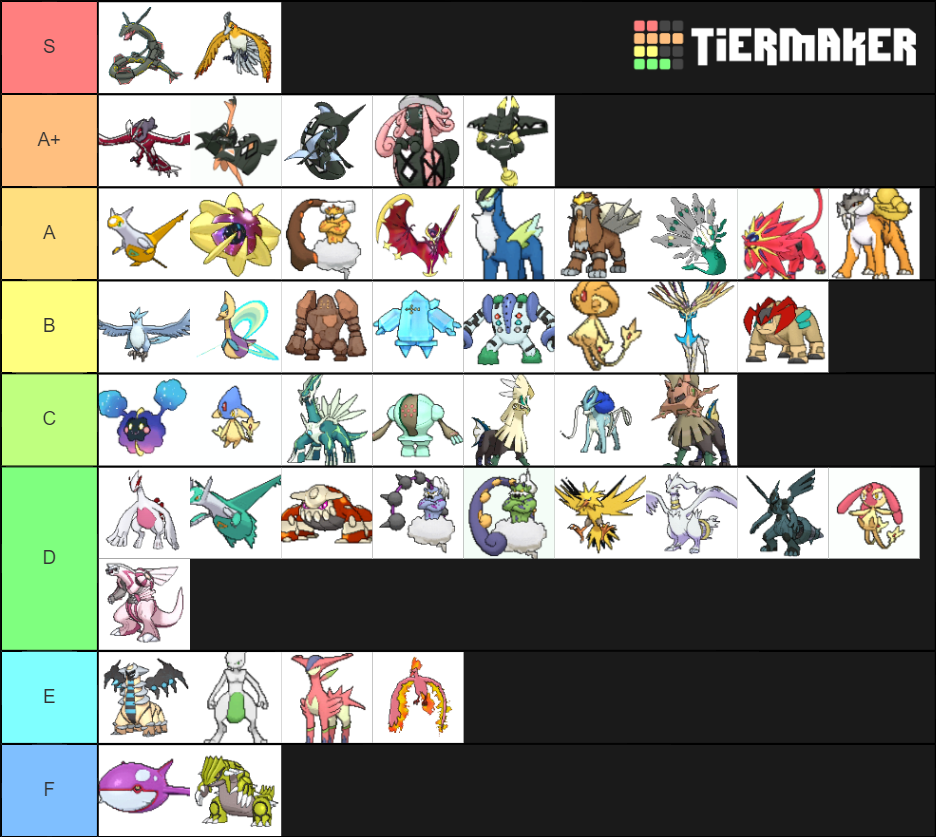 Pokemon Shiny Legendary Tier List (Community Rankings) - TierMaker