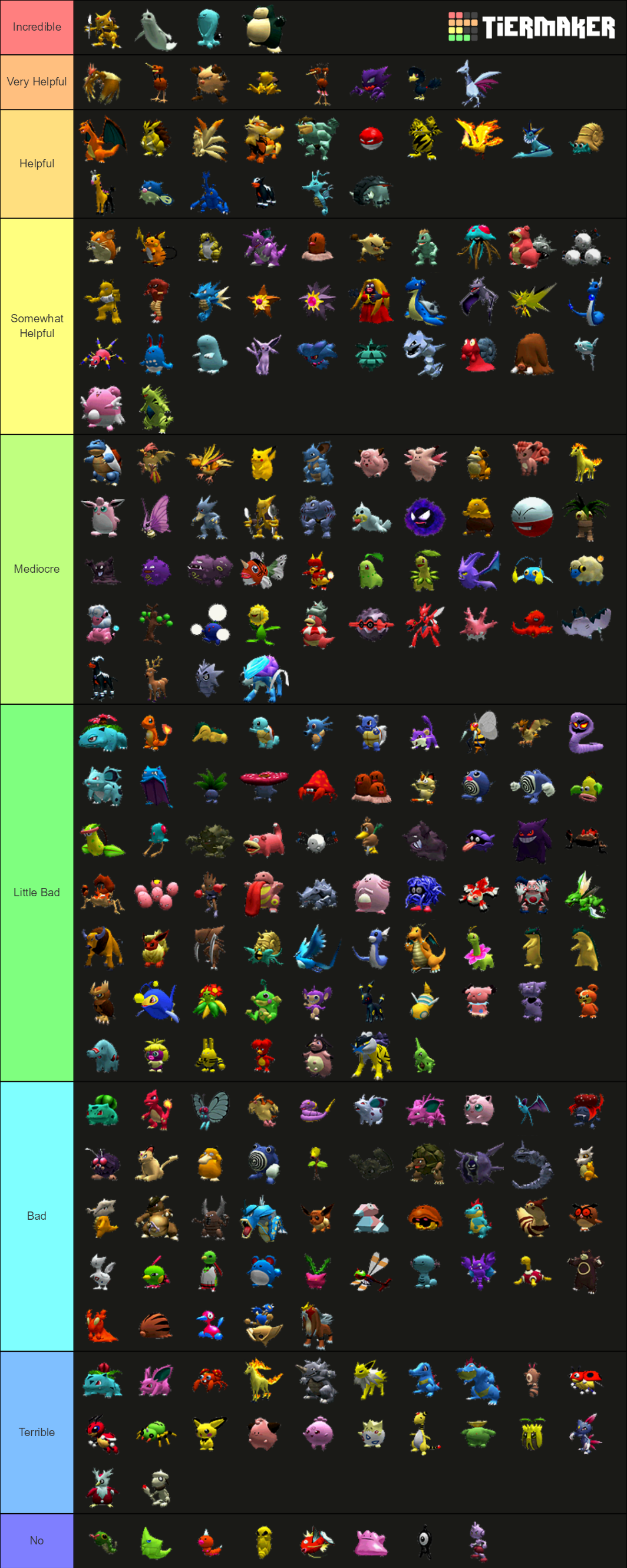 Pokemon Stadium 2 Rental Pokemon Tier List Rankings) TierMaker