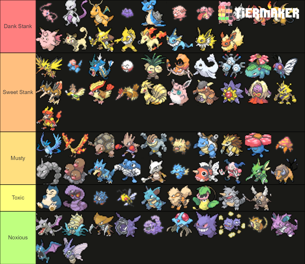 Pokemon Stank Rank Gen 1 Tier List (Community Rankings) - TierMaker