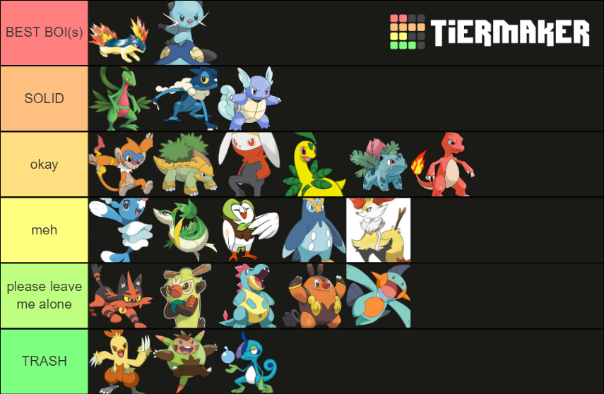 Pokemon Starter Middle Evolution Tier List (Community Rankings) - TierMaker