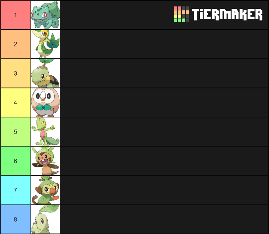 Pokemon Starters (Grass, Basic) Tier List Rankings) TierMaker