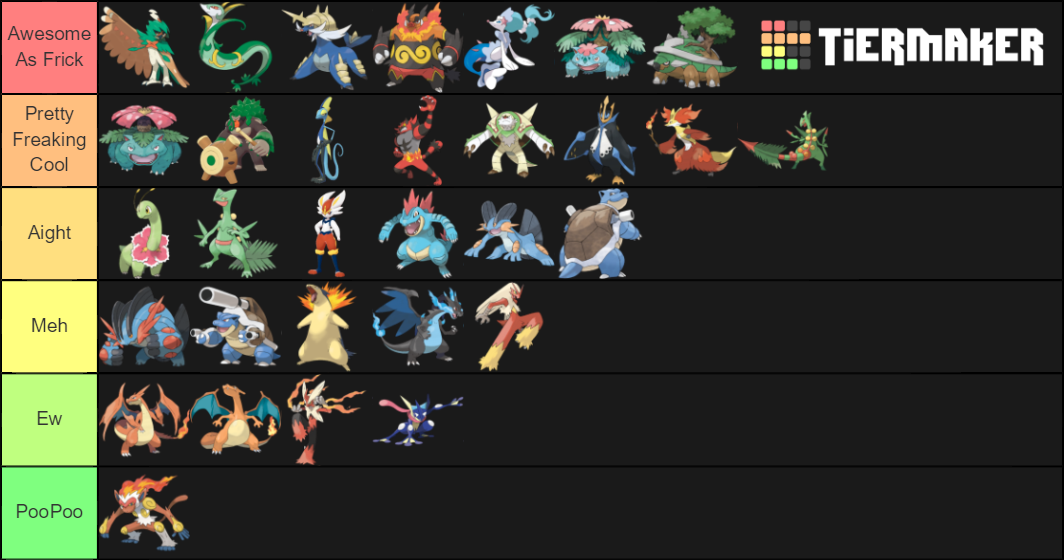 Pokemon Starters Final Forms Tier List Rankings) TierMaker