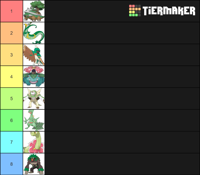 Pokemon Starters (Grass, Stage 2) Tier List Rankings) TierMaker