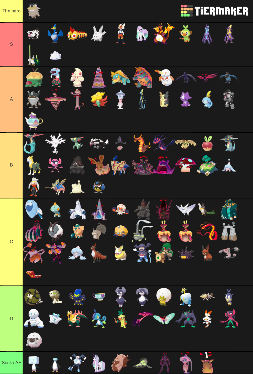 Pokemon Sword And Shield ( All New Pokemon/Forms/Gigantimax Tier List ...