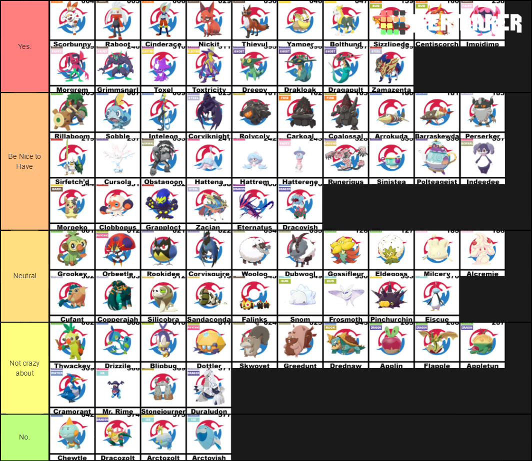 Pokemon Sword And Shield Galar Dex Tier List Community Rankings Tiermaker