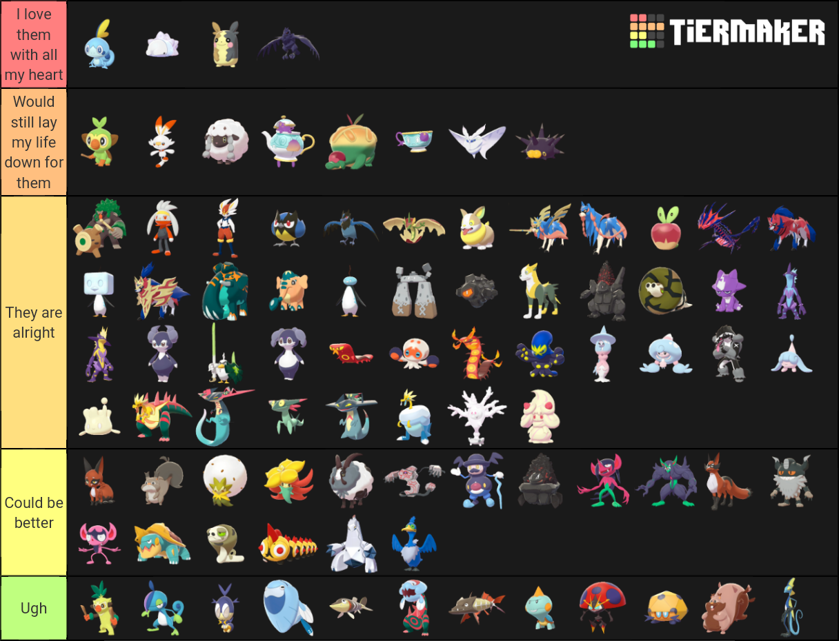 Pokemon Sword and Shield Tier List (Community Rankings) - TierMaker