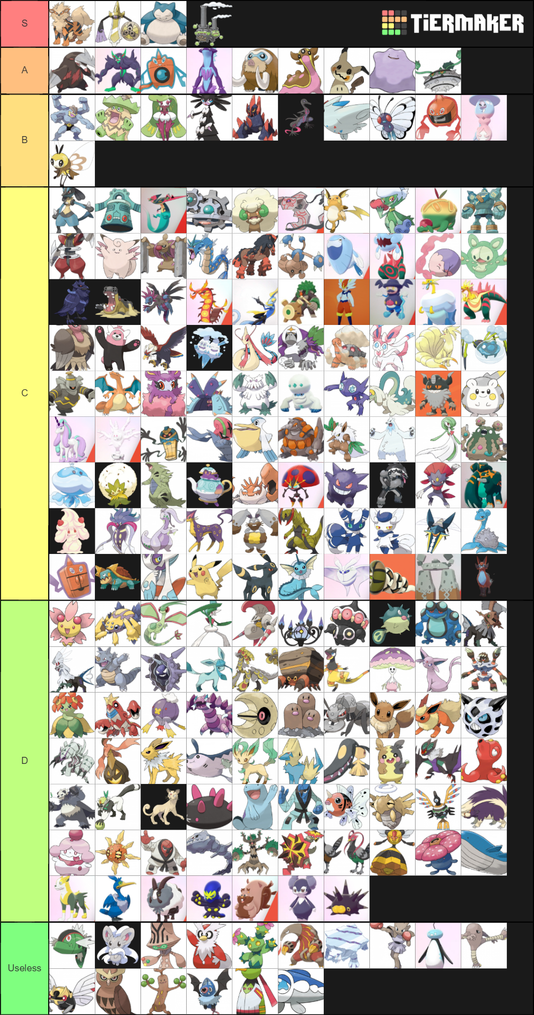 Pokemon Sword and Shield Tierlist Tier List (Community Rankings ...