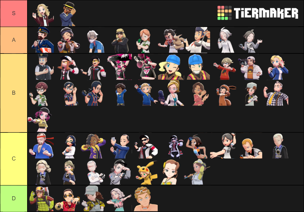 Pokemon Sword and Shield Trainer Classes Tier List (Community Rankings ...