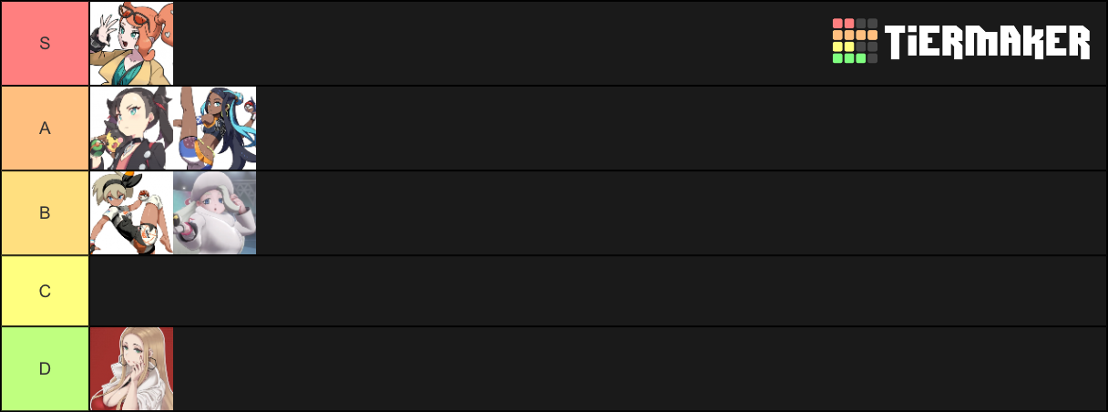 Pokemon Sword and Shield Waifu Tier List (Community Rankings) - TierMaker