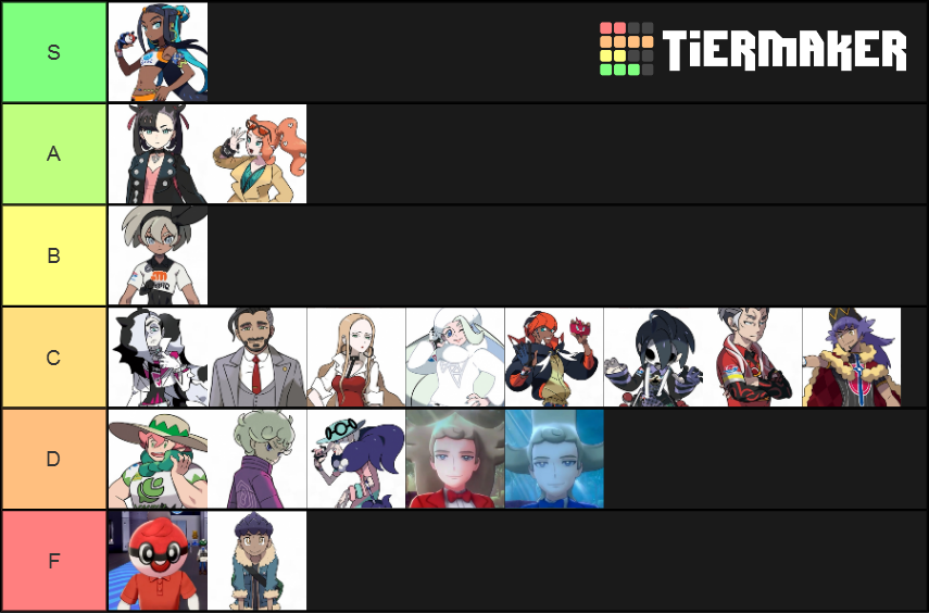 Pokemon Swordshield Characters Tier List Community Rankings Tiermaker 