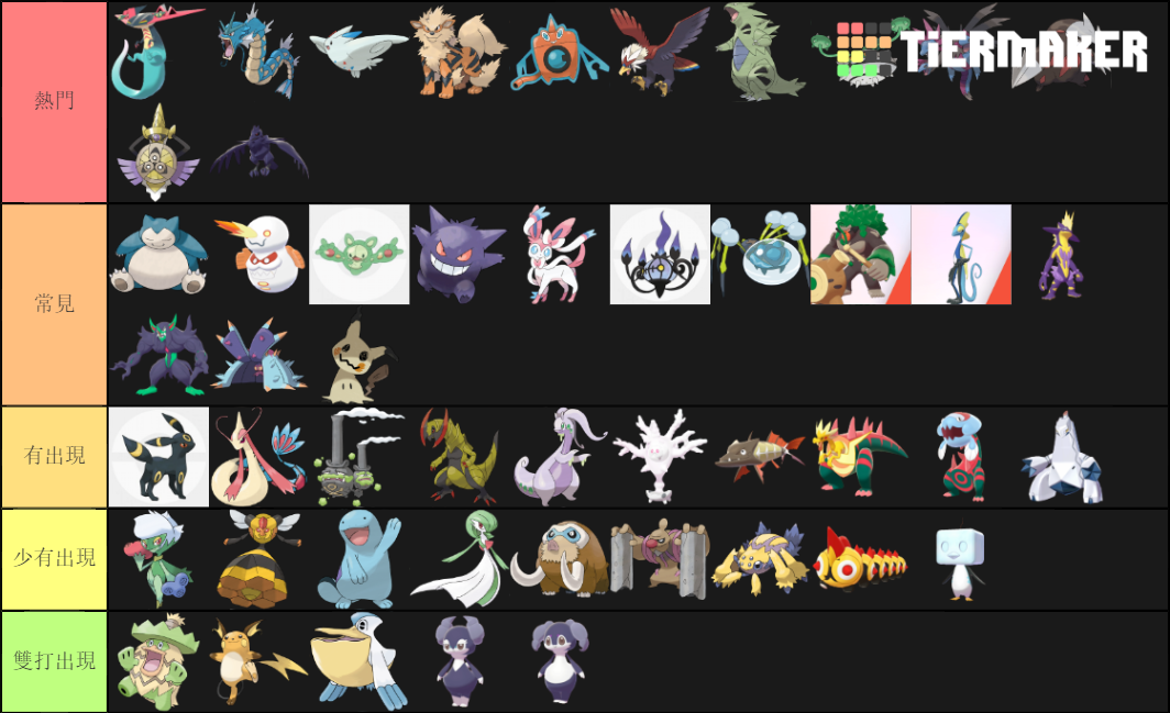 Pokemon Sword/Shield rank TIER 24/11 Tier List Rankings
