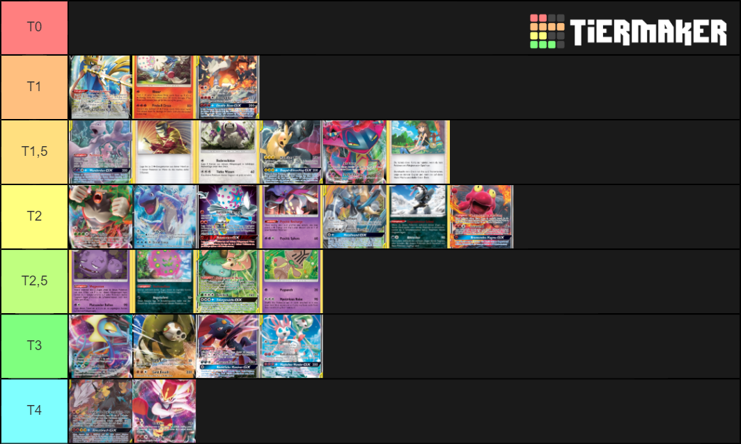 Pokemon TCG 2020 Tier List (Community Rankings) - TierMaker