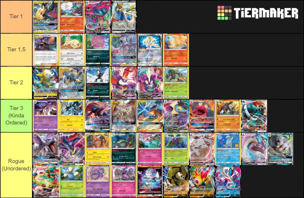 Tier Level Rcl Pokemon TCG UPR-RCL Standard Tier List (Community Rankings) - TierMaker