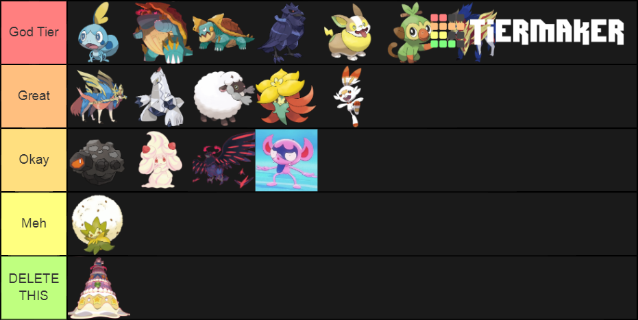 Pokemon Tier List (Community Rankings) - TierMaker