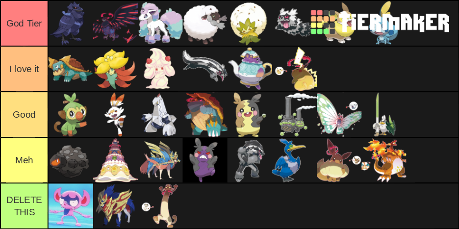 Pokemon Tier List (Community Rankings) - TierMaker