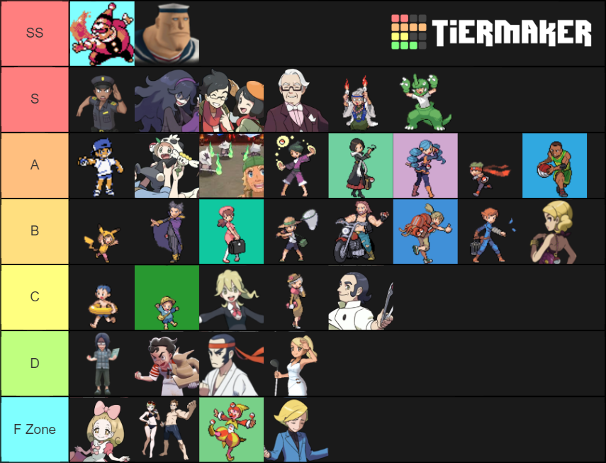 Pokemon Trainer Classes Tier List (Community Rankings) - TierMaker