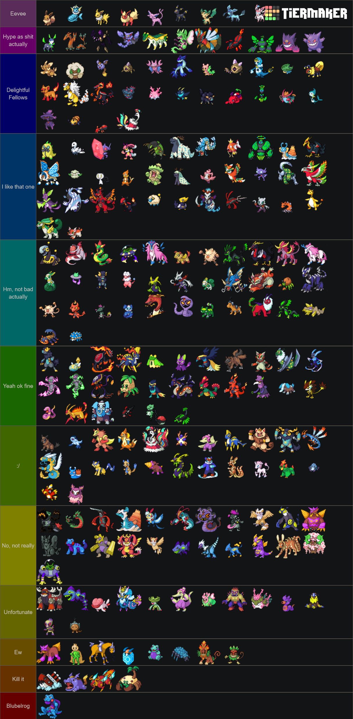 Pokemon Uranium Pokemon from Pokemon Uranium Tier List (Community ...