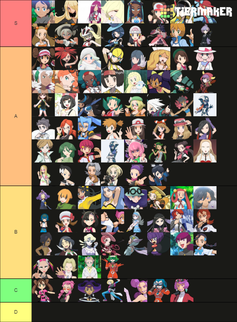 Pokemon Waifus Tier List Community Rankings TierMaker