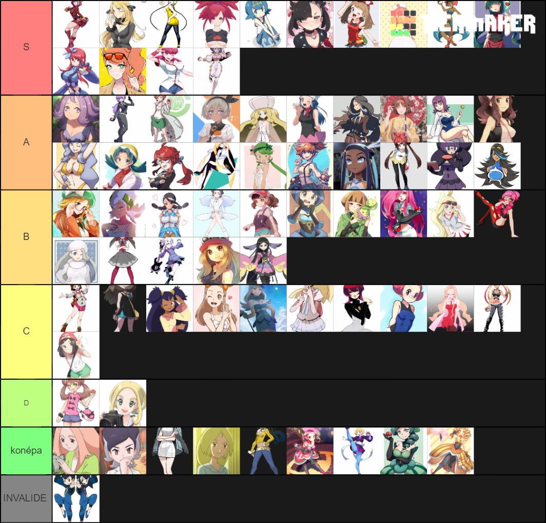 Pokemon Waifus Tier Tier List Community Rankings TierMaker