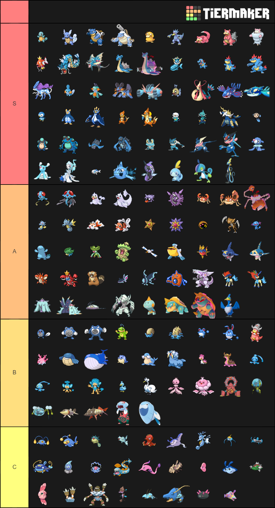 Pokemon Water Types Tier List Community Rankings Tiermaker