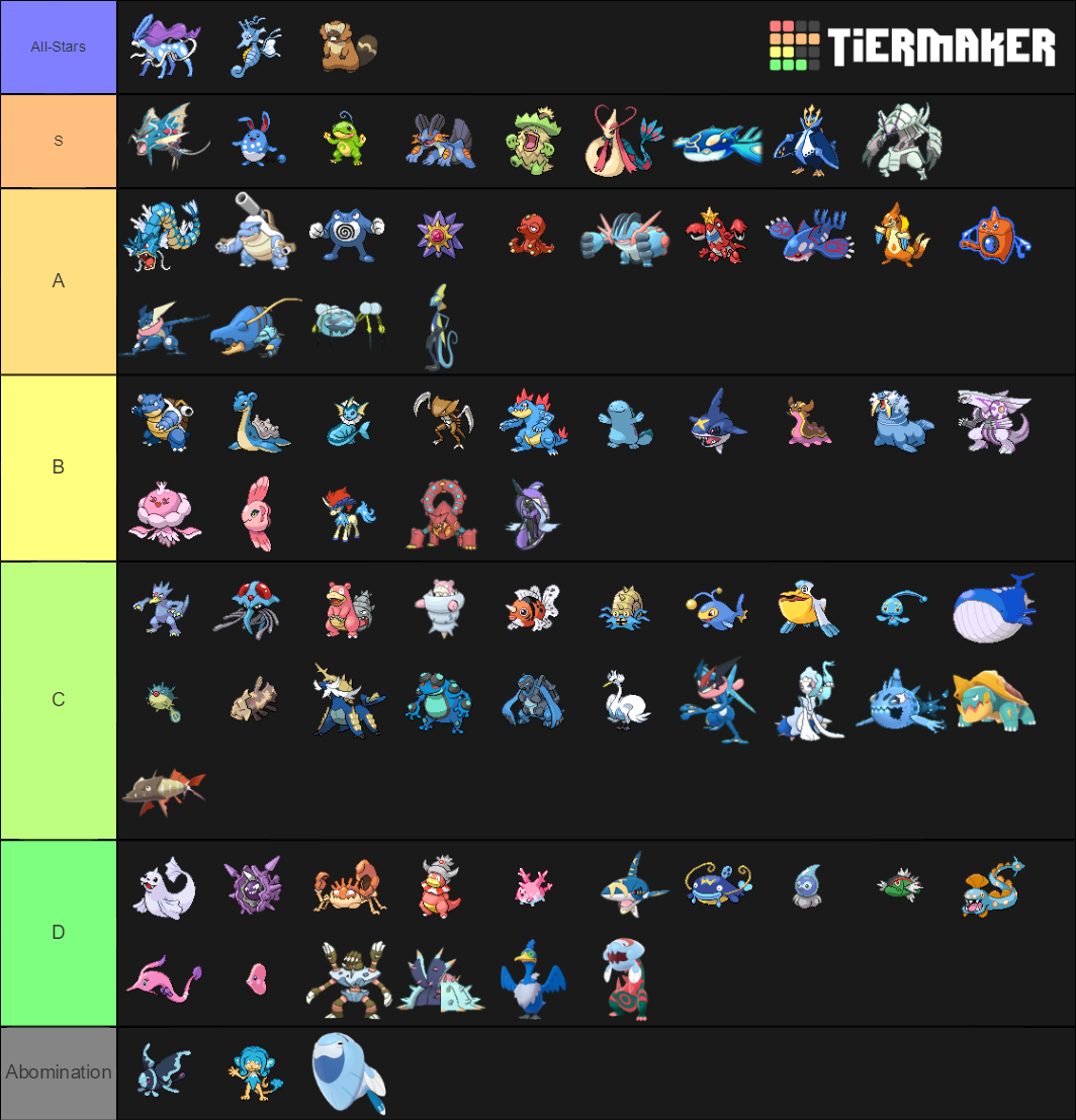 Pokemon Water Types Tier List (Community Rankings) - TierMaker