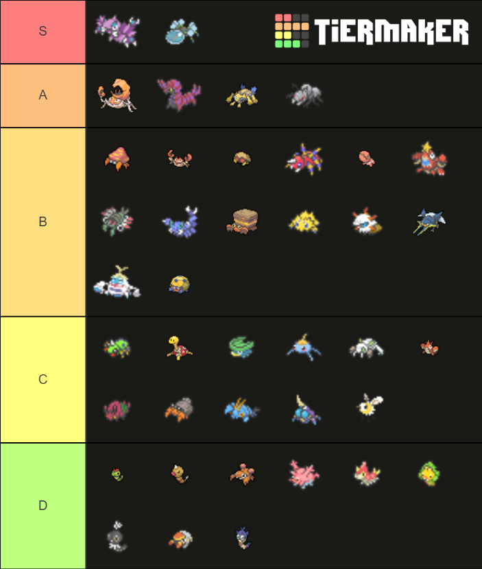Pokemon with an insect-like body Tier List (Community Rankings) - TierMaker