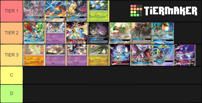 Pokemon Worlds 2019 Tier List (Community Rankings) - TierMaker