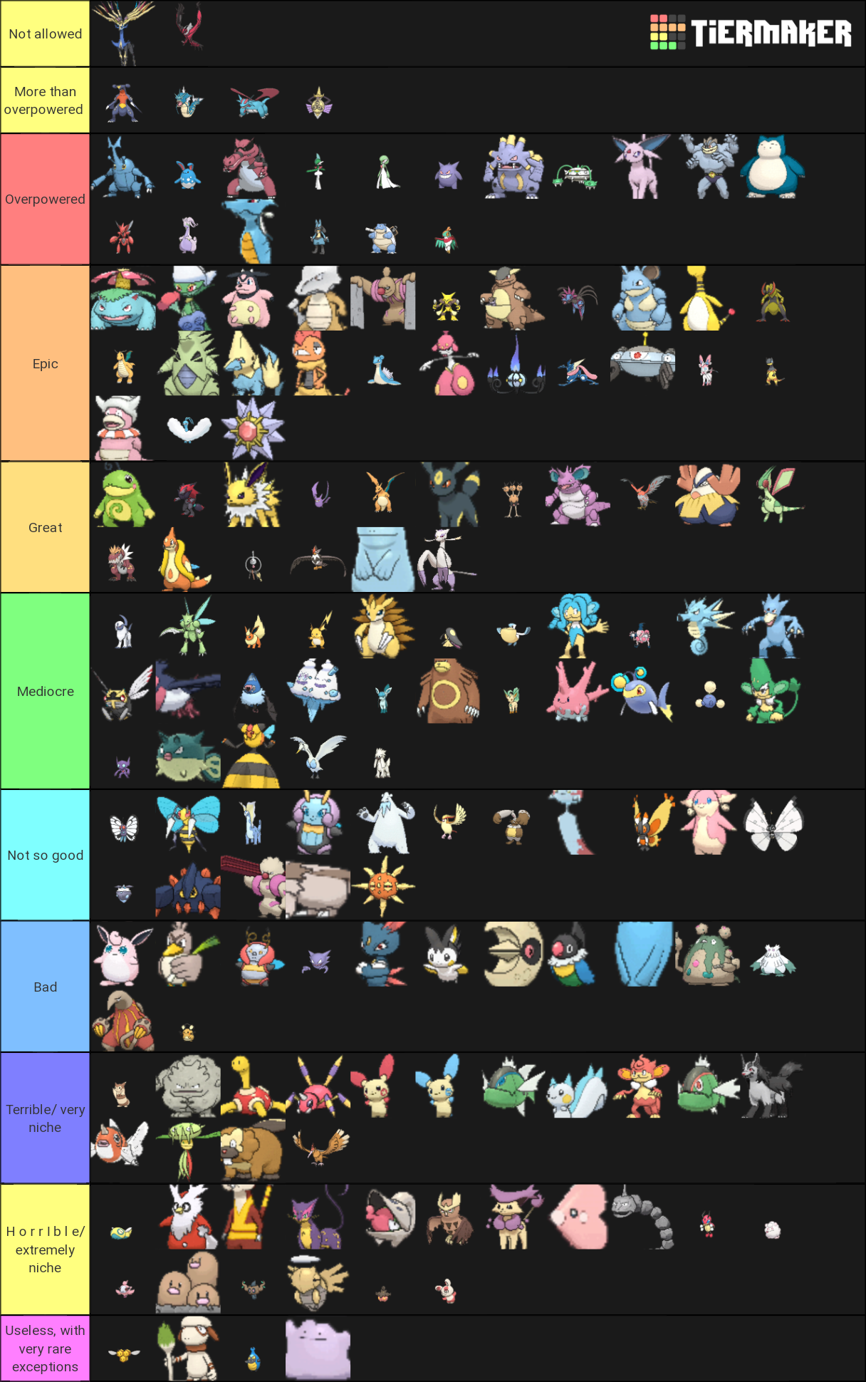 Pokemon X Y Nuzlocke Tier List (community Rankings) - Tiermaker