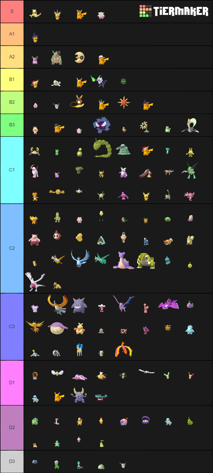 Pokemon GO Shiny Tier Tier List (Community Rankings) - TierMaker