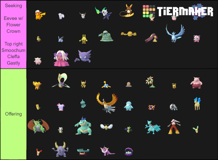 Pokemon GO Shiny Tier Tier List (Community Rankings) - TierMaker