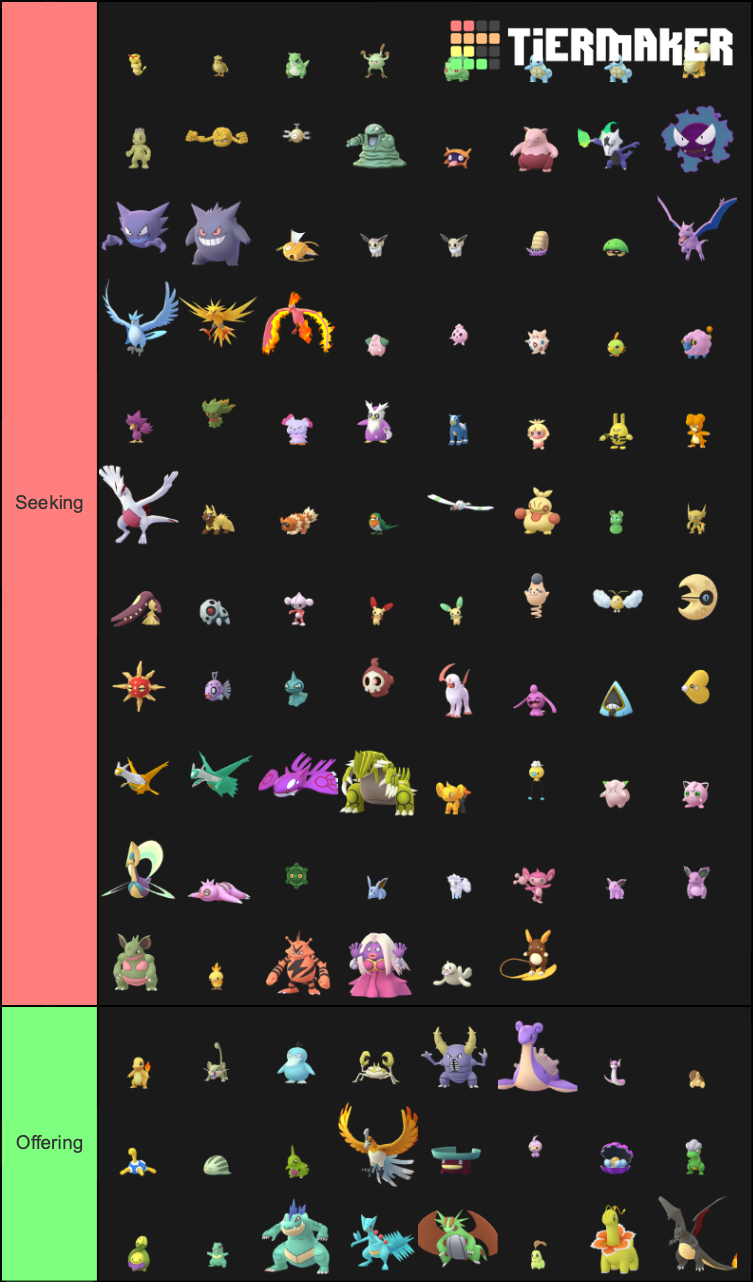 Pokemon GO Shiny Tier Tier List (Community Rankings) - TierMaker