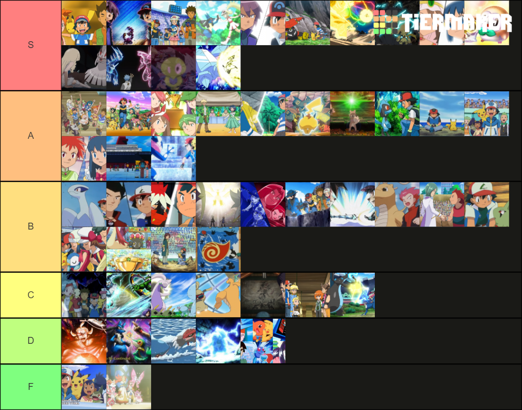 Pokémon Arcs Tier List Community Rankings Tiermaker Pokémon Arcs Tier List Community Rankings Tiermaker