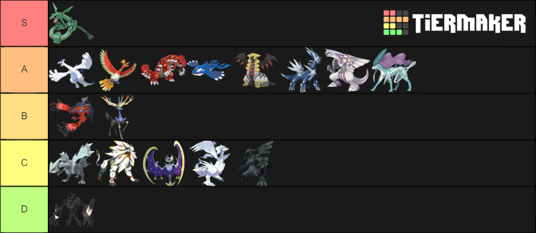 Pokémon Box Legendary Tier List (Community Rankings) - TierMaker