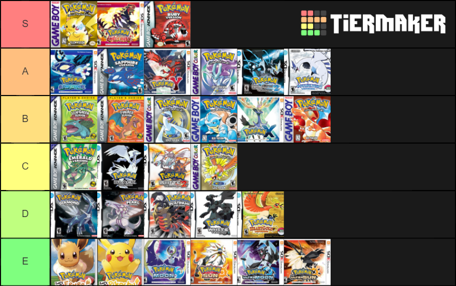 Pokémon Core Games Tier List Rankings) TierMaker