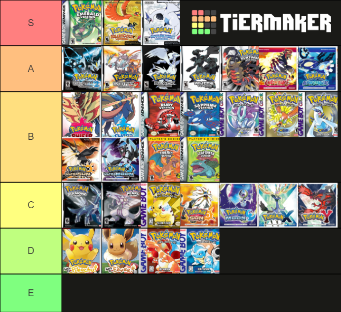 Pokémon Core Games Tier List Rankings) TierMaker
