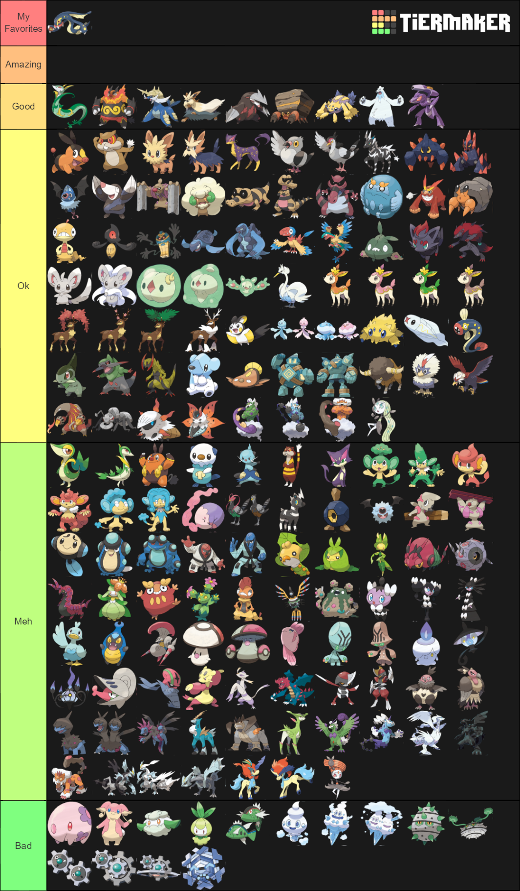 Pokemon Gen 5 Tier List (Community Rankings) - TierMaker